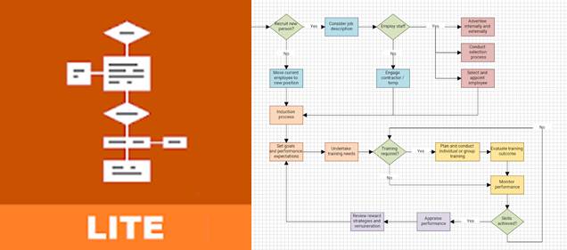 logo y ejemplo de diagrama de flowdia diagrams demo
