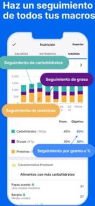 Controla tus calorías con MyFitnessPal para una vida saludable